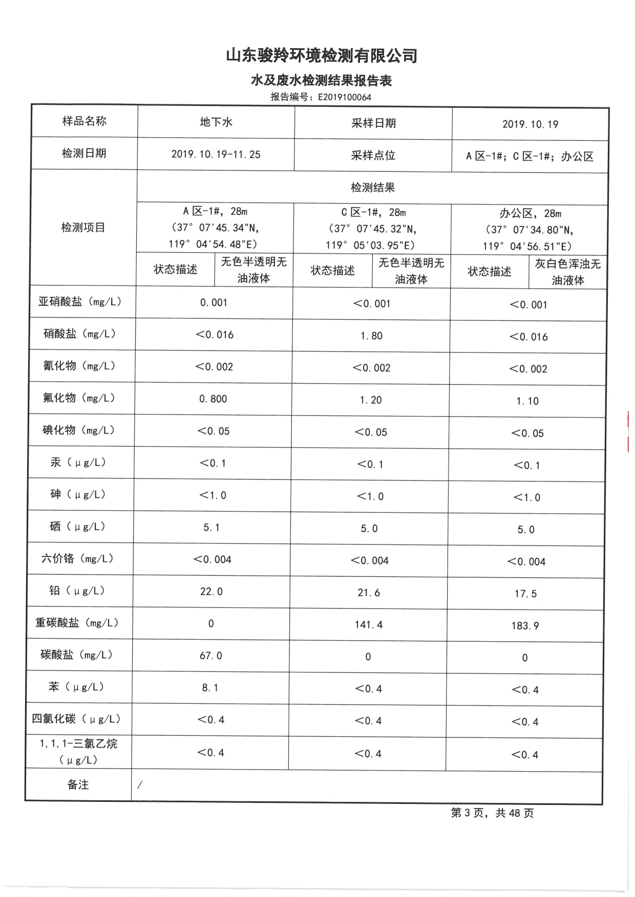 2019骞村害鍦颁笅姘淬€佸湡澹ゆ娴嬫姤鍛?[5].jpg