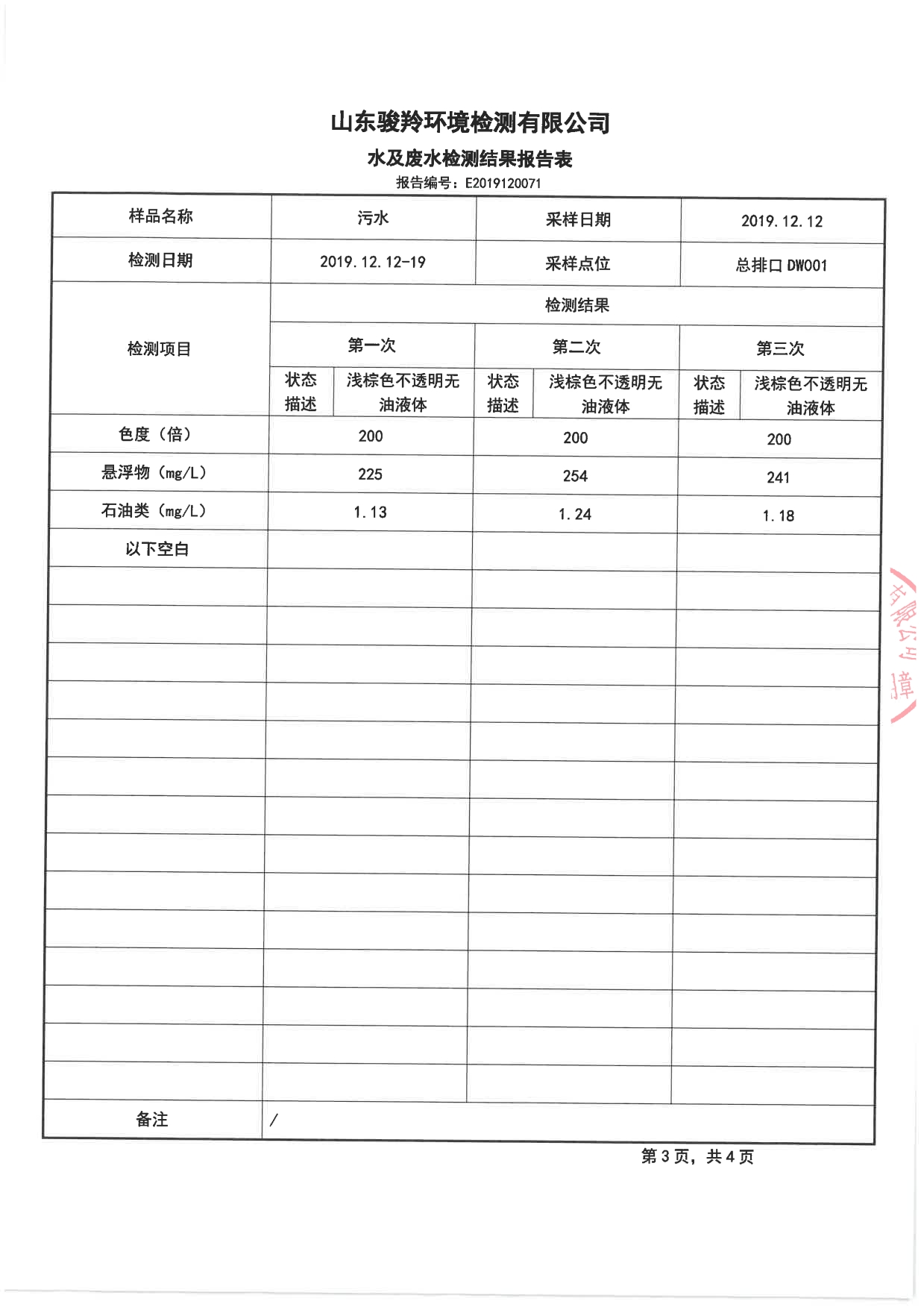 娼嶅潑鍏堣揪鍖栧伐鏈夐檺鍏徃2019骞寸鍥涘搴︾幆淇濅俊鎭叕寮€[26].jpg